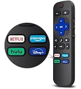2 Telecomandi Universali Wireless Per TV Roku, TCL, Hisense - Modello Rc280
