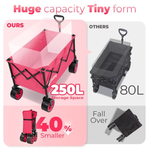 Sekey 250L Wagons Carts Foldable with Big All-Terrian Beach Wheels, Collapsible Heavy Duty Wagon, Extra Large Folding Wagon,Foldable Wagon for Camping, Garden, Sports. Pink by Sekey - Used condition - Image 2
