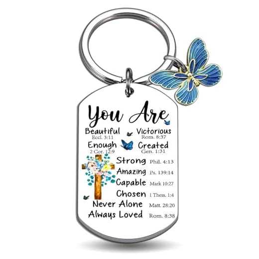 Faithful Moments Christian Keychain Collection