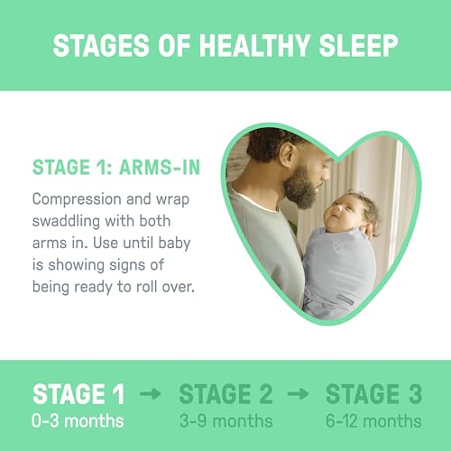 Swaddleme 17127 Ingenuity Swaddleme Original Swaddle thumb #4