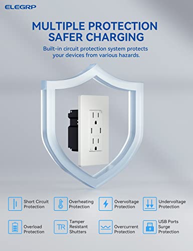 Elegrp 30W Usb Wall Outlet Receptacle, Single Usb C Port Supports 30W Fast Charge For Macbook Air/Iphone/Samsung Galaxy/Ipad Pro, 15 Amp Usb Outlet, Ul Listed, Wall Plate Included, 1 Pack, Matte White #TOP4