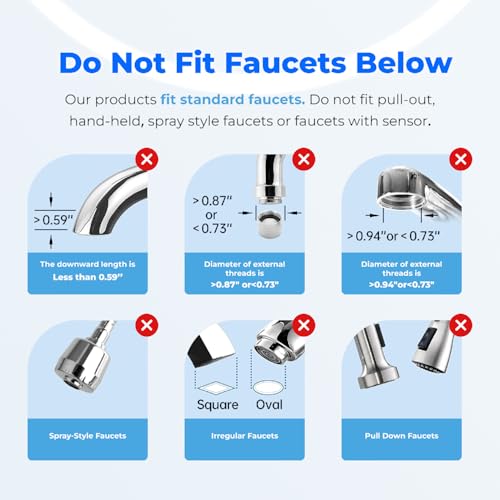 Waterdrop WD-FC-01 Water Filter For Sink, 320-Gallon Faucet Mount Water Filtration System thumb #9