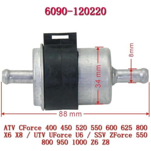 Filtro de combustible para evitar tirones en UTV ZForce 1000 y X6 3