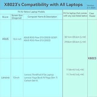 Smatree Hard EVA Protective Sleeve Case Compatible for 13.4 inch ASUS ROG Flow Z13 2025 GZ302/2023 GZ301/2022 Laptop, Anti-Shock and Waterproof Notebook Bag (X8023)