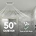 Broan-NuTone® 688E Bathroom Exhaust Fan, 50 CFM Energy Star Exhaust Fan, 2.0 Sones