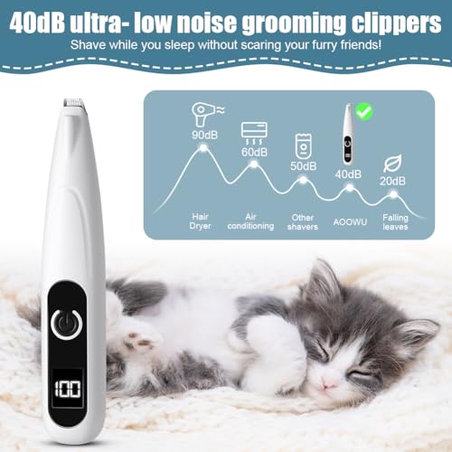 AOOWU Rechargeable Electric Dog Paw Clipper, Low Noise Shaver for Dogs Cats - Image 4