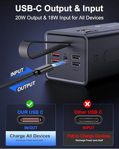 große Powerbank 70000mAh, 30W Externe Handyakkus Schnellladen – Ansicht 5
