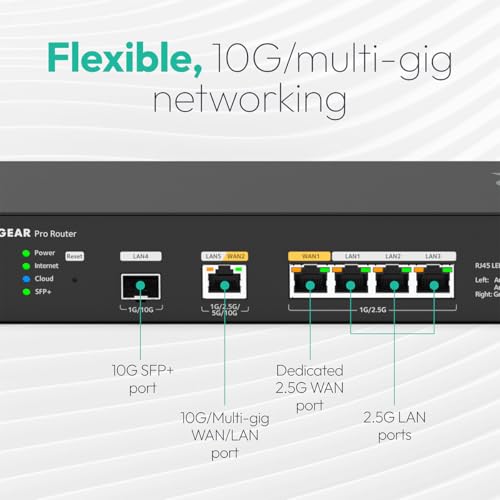 Image of NETGEAR 10G /Multi-Gigabit Dual WAN Pro Router with Insight Cloud Management (PR60X) - 10G SPF+ - Failover Protection - 32 VLANs - IPSec VPN Configuration - Rackmount Design