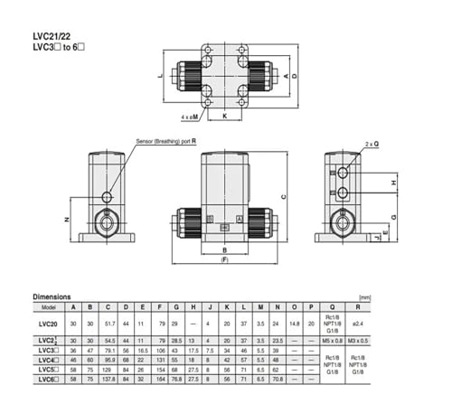 Vanne pneumatique LVC LVC23 compacte et haute precision pour fluides - 6
