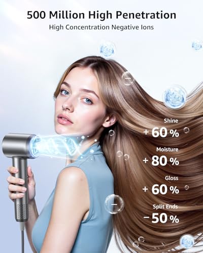 Image of Tailulu Hair Dryer, 160000 RPM High-Speed Ionic Blow Dryer | Professional Lightweight Quiet Compact Hair Dryer with Nozzle for Home, Salon, Travel