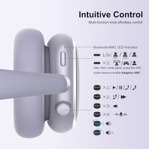 Image of Srhythm NiceComfort 95 Adaptive Noise Cancelling Headphones Wireless