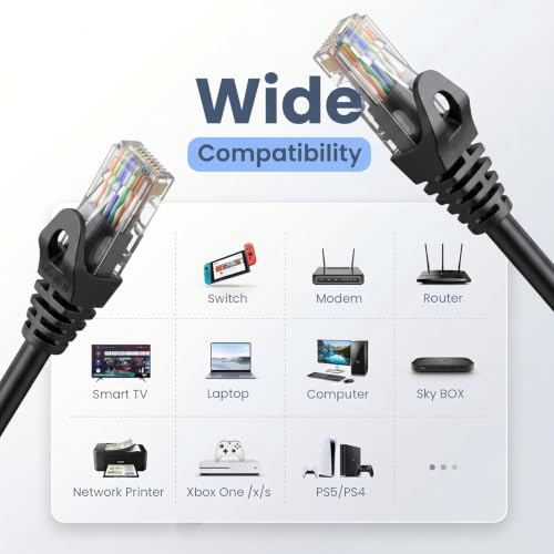 Image of UNIGEN CAT6 LAN Cable | 5Meter Length | Up to 10Gbps High-Speed Ethernet Network Cable with RJ45 Connectors, Pure Copper Conductors, Durable PVC Jacket for Router, PC, Laptop, Smart TV, Gaming Console