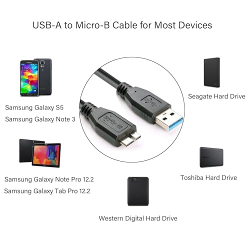 Image of USB 3.0 Micro B Cable 1.5 Meter, External Hard Drive Cable 5 Gbps High-Speed USB A to Micro B Hard Drive Cord Compatible for Seagate Xbox One Toshiba etc (MultiColor)