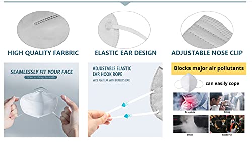 Image of FND Cotton Reusable 5 Layered N95 Face Mask Without Valve (multicolor)