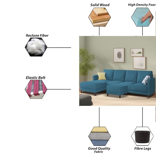 Image of Baloney LHS 6 Seater L Shape Sofa Set with Center Table for Living Room (Turquise Fabric) Premium Fabric Sofa