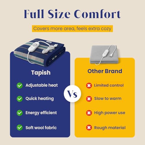Image of Tapish Electric Woollen Blanket for Single Bed - ISO Certified Co - Heated Under Blanket - Bed Warmer - 3 Heat Settings - Waterproof Heating Element ( 30 X 60 Inch ) 5 Year Warranty on Controller