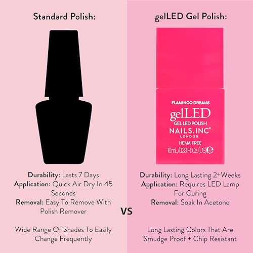 Esmalte en gel Nails.INC GelLED Flamingo Dreams 0.33 fl oz miniatura 5