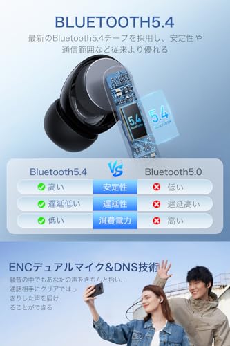 イヤホン bluetooth ワイヤレスイヤホン 【2025業界新開発&最先端Bluetooth5.4】 ブルートゥース LEDディスプレイ残量表示 最大60時間連続再生 ENCノイズキャンセリング+DNS技術 自動ペアリング 完全ぶるーとぅーす タッチ操作 Type-C 急速充電 IPX7防水 片耳/両耳 小型/軽量 ランニング/通勤/通学/スポーツ/会議/ゲーム/プレゼント