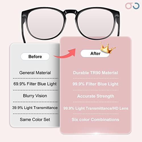 Giblogo Stylish 6 Pack Reading Glasses For Women Men - Blue Light Blocking Computer Readers - Ease Blurry Vision & Dry Eyes (6-Pack Mix 01, 1.50) #TOP3