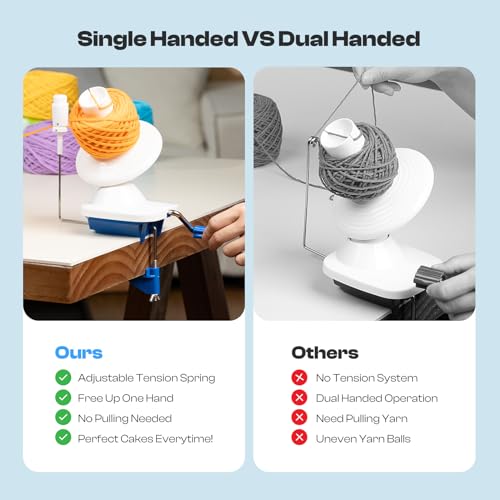 Image of Caydo Manual Yarn Winder with Tension Spring for Tight Winding 4-7oz Cake | Portable Compact Lightweight Design, Easy to Use & Carry Anywhere, Great Craft Helper for Crochet & Knitting Lovers Blue