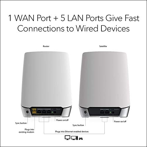 Image of Netgear Netgear - Orbi AX4200 Tri-Band Mesh Wi-Fi 6 System (2-Pack) - White (Renewed)