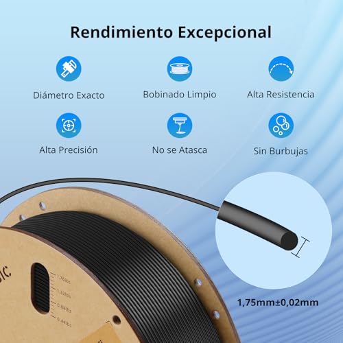 Filamento PLA 1,75mm Alta Velocidad 1KG Blanco Brillante - Fernando Cortés