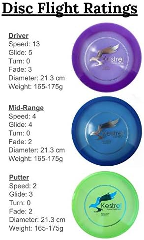 KESTREL Discs Golf Pro Set | 3 Disc Pro Pack Bundle + Red Bag | Disc Golf Set | Includes Distance Driver, Mid-Range and Putter | Small Disc Golf Bag (Red)