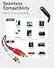 VCE 3.5mm Female to 2 RCA Splitter Male Stereo Audio Y Cable 2-Pack, Gold Plated Adapter Compatible for TV,Smartphones, MP3, Tablets, Speakers,Home Theater (8 inch)