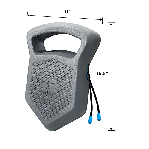 Sebnux Boat Bumpers For Docking Portable Boat Fenders Eva Pontoon Boat Fenders Ideal For Fishing Boat, Pontoon Boat, Pwc And Jet Ski (Grey Shield Shape 2 Pack) #TOP5