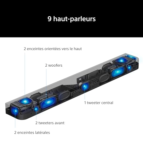 Barre de Son Sony Bravia Theatre Bar 7 – Dolby Atmos 5.1.2, 9 Haut-parleurs - vue 8