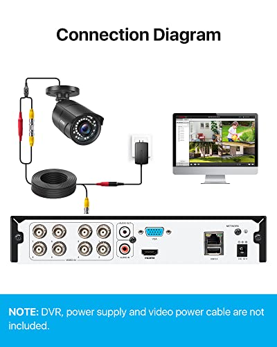Zosi ZG2317A 1080P 1920Tvl Security Camera Outdoor Indoor,Hybrid 4-In-1 Tvi/Cvi/Ahd/960H Cvbs Bullet Cam thumb #5