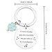 Kabulae Regalos Originales para Mujer Imagen de Kabulae Regalos Originales para Mujer