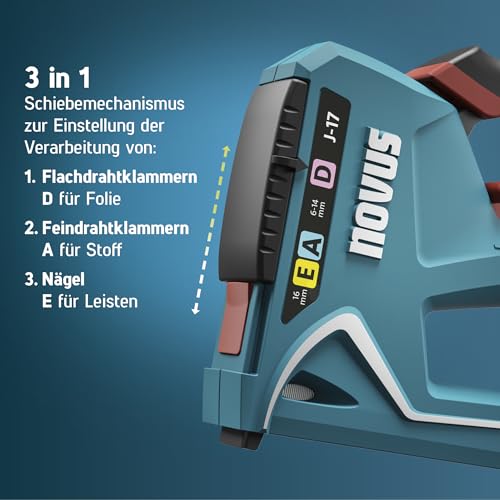 NOVUS TOOLS Handtacker J-17 Set mit 1800 Klammern │ 3-in-1 Tacker für Holz, Stoffe und Folien mit ABS-Kunststoffgehäuse │ Für Feindraht- und Flachdrahtklammern 6-14 mm und Nägel 16 mm