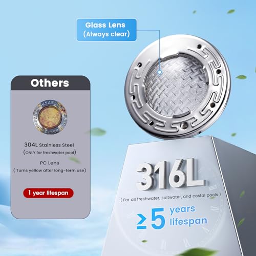 SURAIELEC 6 Inch Small LED Spa Light for Inground Pool, 120V AC 10W Underwater Pool Light, Cool White 6000K, Fits Pentair and Hayward Wet Niches, IP68 Waterproof, 100 FT Cord by SURAIELEC - Image 5