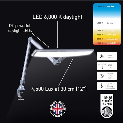 Daylight Company Luminos LED Task Lamp: 6000K, 4500 Lux, 3 Brightness Levels, Extra-Wide Light Spread, 112cm Long Reach Arm for Desks & Workbenches, High CRI 95+, White - Image 6