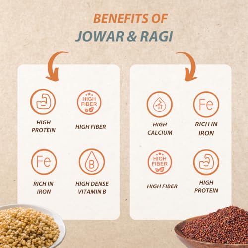 Organic Wisdom-Back to Roots Jowar & Ragi Rava (Millet Rava) Combo Pack-400 grams each|100% Natural & Gluten Free | Stone Grounded | Rich in Protein, Calcium & Dietary Fibre | Helps Weight Loss
