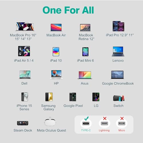 Image of 60W USB C Cable, Upgraded Fast Charging Type C to Type C Cable, USB-C Cord Phone Charger Compatible with iPhone 15 /15 plus /15 pro /15 pro max /iPad Pro /Samsung S24 ultra /S23 /S22, White