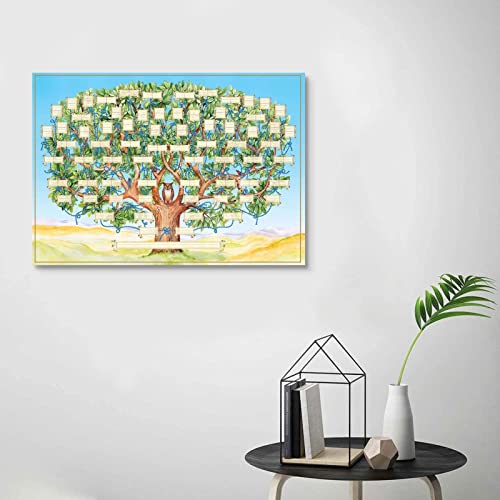 Family Tree Chart to Fill in, 6 Generation Fillable Ancestry Chart 40x60cm Family Tree Chart Genealogy, Large Print Family Tree Picture Frame Wall Decor for Family Member