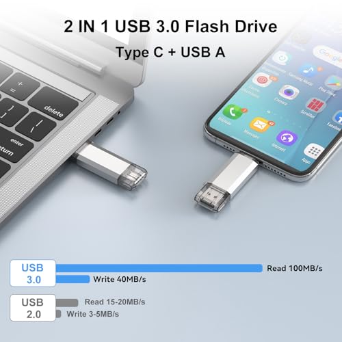 RAOYI 512GB USB C Flash Drive, 2 in 1 USB 3.0 Type C Dual OTG Metal Thumb Drive Jump Drive Memory Stick with Keychain Suitable for USB-C Smartphones, MacBook, Computers and Tablets (Silver) by RAOYI - Used condition - Image 3