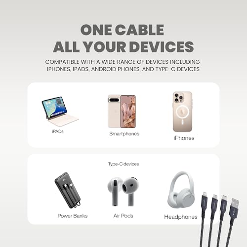 Image of Nextech 3 In 1 USB Fast Charging Cable | Type C, Lightning, Micro USB Connectors | Fast Charging & Data Sync | Compatible With iPhone, iPad, Android & Type-C Phones | Durable & Tangle-Free, 1M