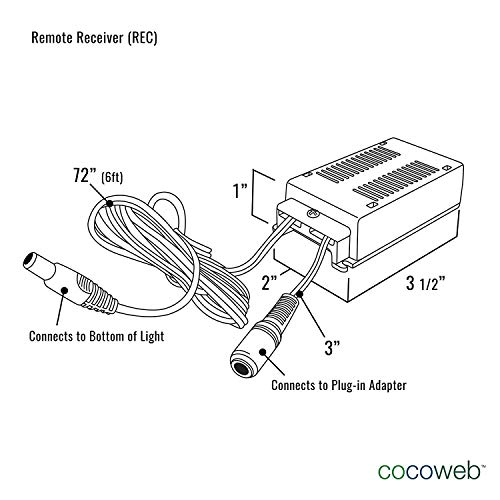 Cocoweb 30" Tru-Slim Led Picture Light In Black With Plug-In Adapter And Remote Control #TOP3