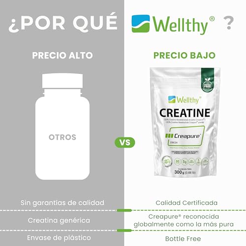 Creatinas, Imagen adicional