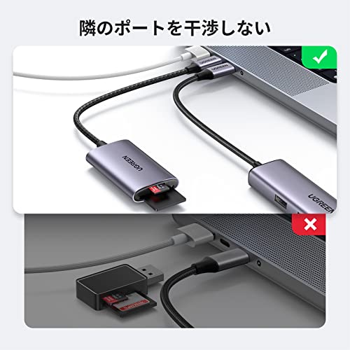 UGREEN USB-C SDカードリーダー (UHS-II対応)