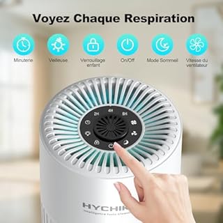 Purificateur d'Air Chambre - Filtration Efficace contre Allergies et Odeurs, Silencieux, avec Éponge d'Aromathérapie, 10W Économie d'Énergie, CADR 95, Air Purifier HEPA pour Maison Bureau