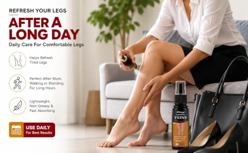 Image of Varicose Veins Health Care Spray 30ml, Leg Care Spray for Daily Comfort, Refreshing Topical Spray for Legs