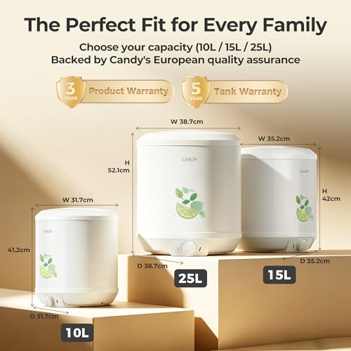 Image of Candy Minty Storage Water Heater Geyser 15L,Haier's sub-brand,5 Star BEE Rating,72 Hours Heat Block, 2KW Electric Geyser for Bathroom, Warranty:3 Yr Overall,5 Yr Tank,Hard Water Protection