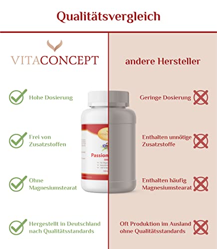 Passionsblume-Kapseln von Vitaconcept für Anti-Aging