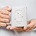Transparent Gift Taza Personalizada Zodiaco con Nombre y Fecha Imagen de Transparent Gift Taza Personalizada Zodiaco con Nombre y Fecha