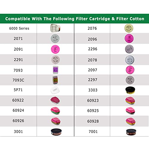 Reusable Half Face Cover Set, Half Face Respirаtor, Personal Protective Equipment Filter For Painting, Decorating Carpentry, Welding, Metal Cutting, Same Scene As 6000 6200 7000 Ff-400 (Medium) #TOP5