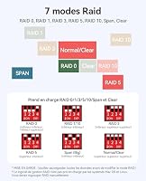 ORICO All-Flash RAID Festplattengehäuse 4-Bay 2.5 SATA SSD/HDD Dockingstation RAID Gehäuse mit Lüfter Unterstützt bis zu 4 x 8 TB Unterstützung 2.5" 7mm/9.5mm SATA SSD/HDD-8848RC3 – Ansicht 4